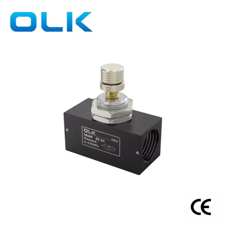 आरई मालिका वन-वे थ्रॉटल वाल्व द्रव नियंत्रण कार्यक्षमता कशी सुधारते?